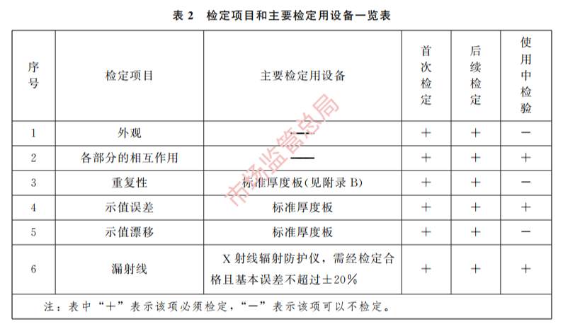 测厚仪计量检测校准