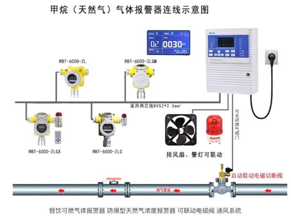 燃气报警器接线图 (5).jpg